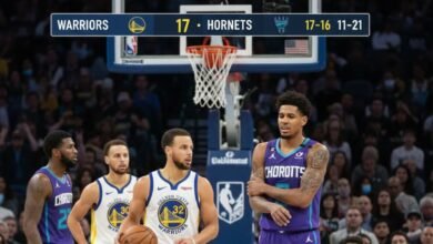 The Warriors (17 16) Enter Charlotte Healthier And Hotter, Welcoming Back Al Horford, While The Hornets (11 21) Face A Potential Frontcourt Emergency With Miles Bridges Questionable And Multiple C