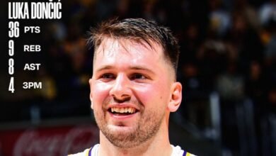 Luka Dončić